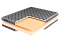 Матрас ROLL FOAM HARD 14 Memory LUX 80x190 мягкий высотой 18 см